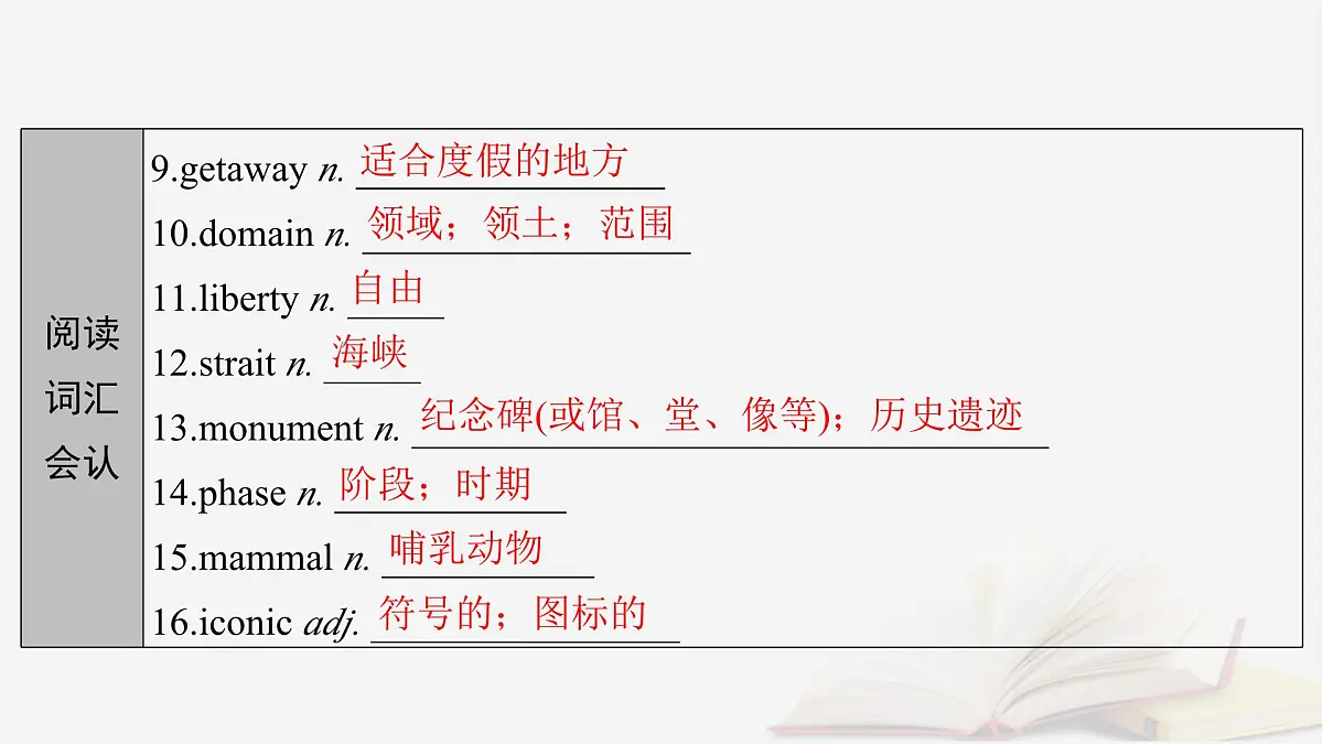 2026届高考英语一轮总复习选择性必修第四册Unit2IconicAttractions课件新人教版第5页