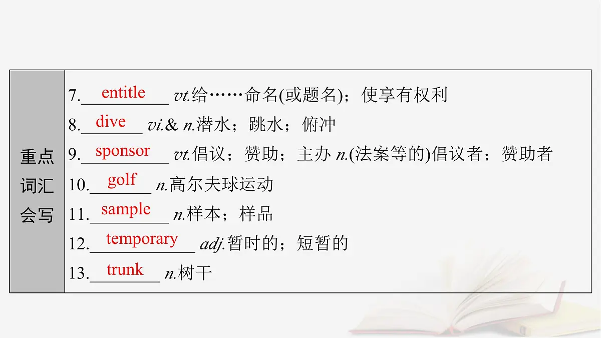 2026届高考英语一轮总复习选择性必修第四册Unit2IconicAttractions课件新人教版第7页