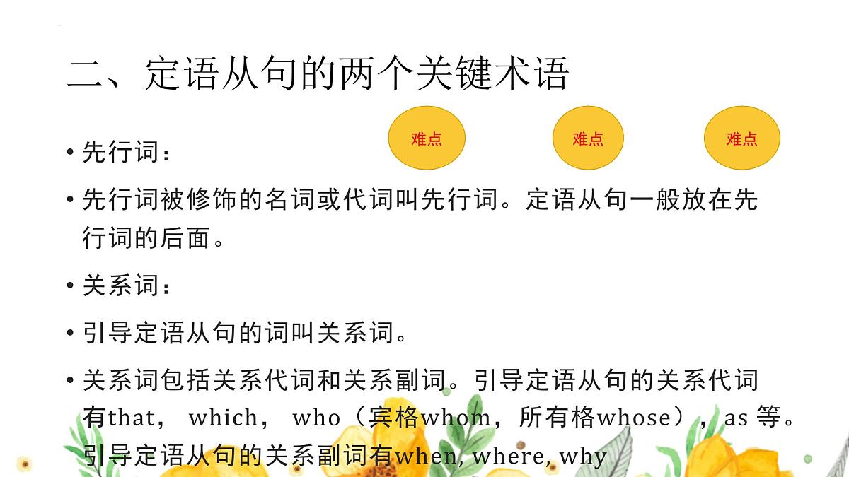 专题05定语从句(课件)-2026年高考英语语法精选精讲精讲练(全国通用)第4页