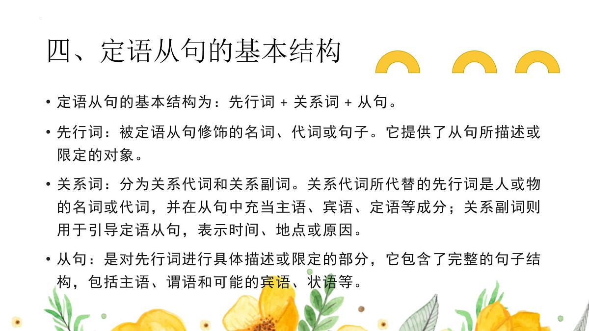 专题05定语从句(课件)-2026年高考英语语法精选精讲精讲练(全国通用)第6页