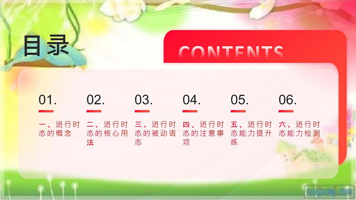 专题09进行时态及语态(课件)-2026年高考英语语法精选精讲精讲练(全国通用)第2页