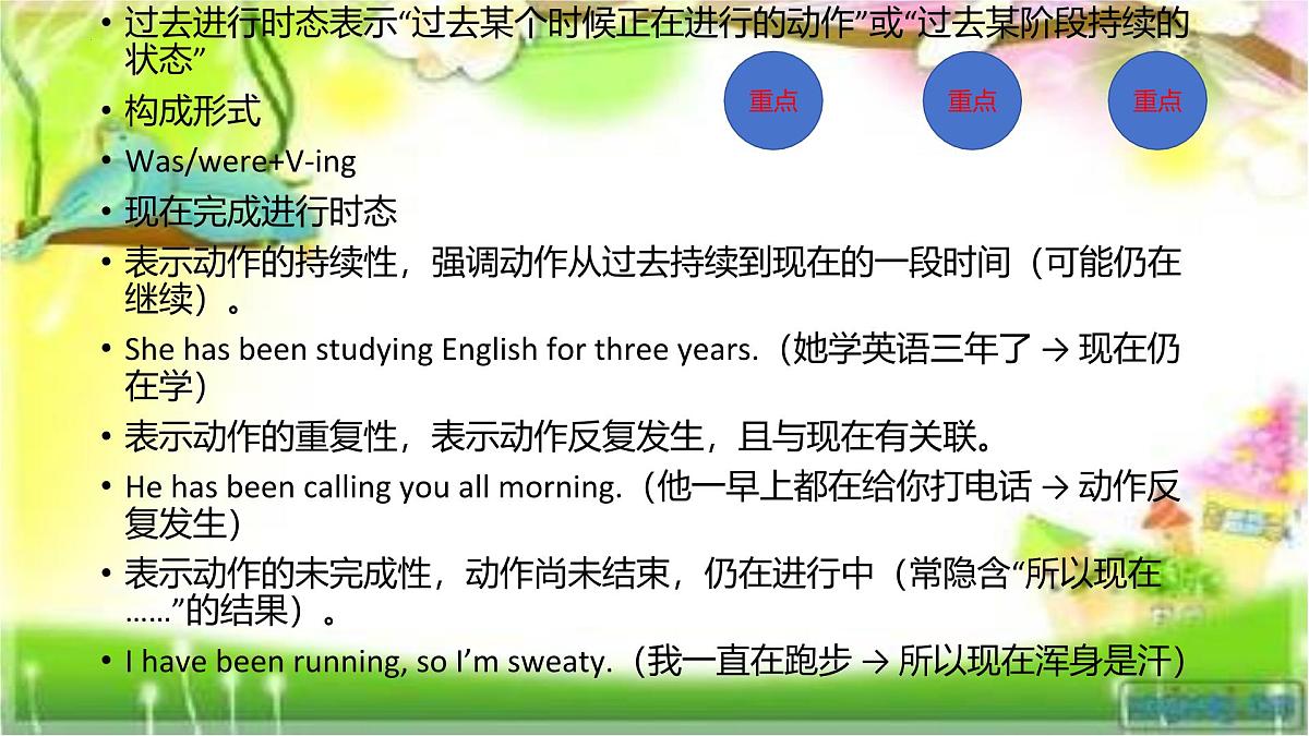 专题09进行时态及语态(课件)-2026年高考英语语法精选精讲精讲练(全国通用)第4页
