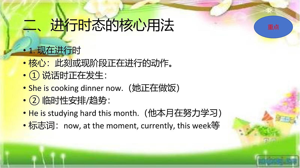 专题09进行时态及语态(课件)-2026年高考英语语法精选精讲精讲练(全国通用)第6页