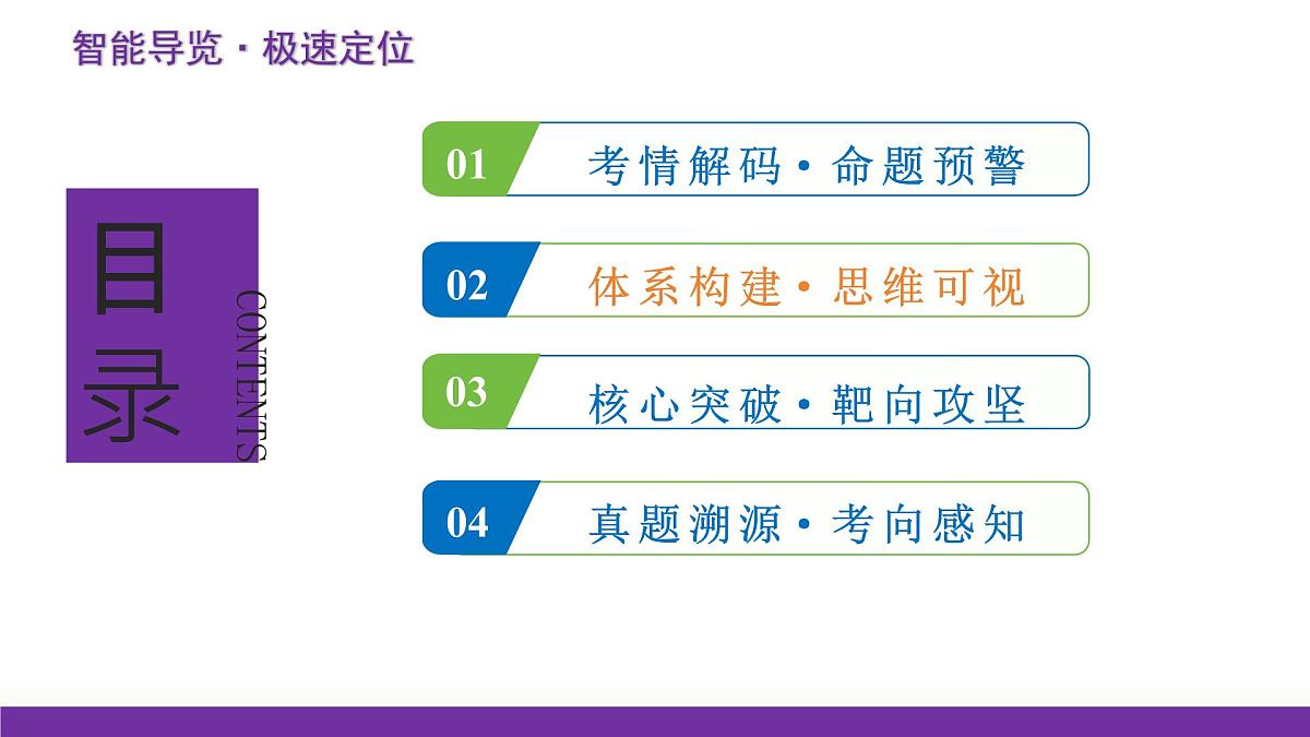 第01讲 北师大版2019单词 短语(必修1~必修3)重点易考单词变形 词义辨析( 复习课件) (全国通用)第2页