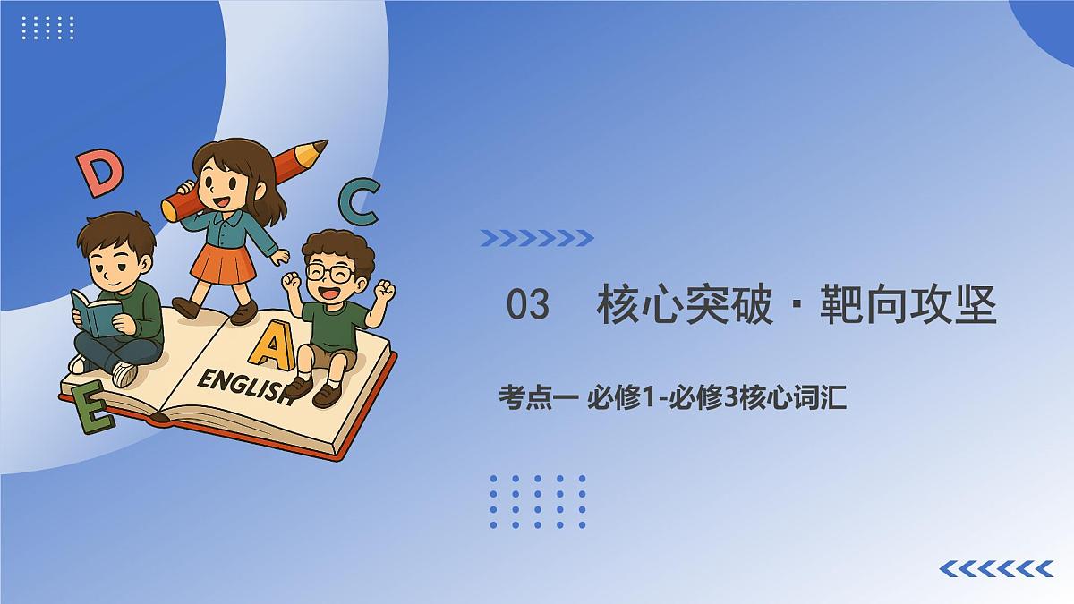 第01讲 北师大版2019单词 短语(必修1~必修3)重点易考单词变形 词义辨析( 复习课件) (全国通用)第6页