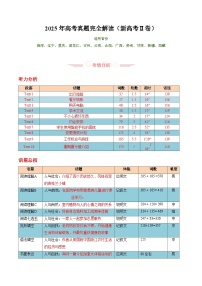 2025年高考真题完全解读：英语（全国二卷）（真题解读）