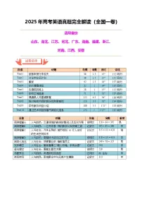 2025年高考真题完全解读：英语（全国一卷）（真题解读）