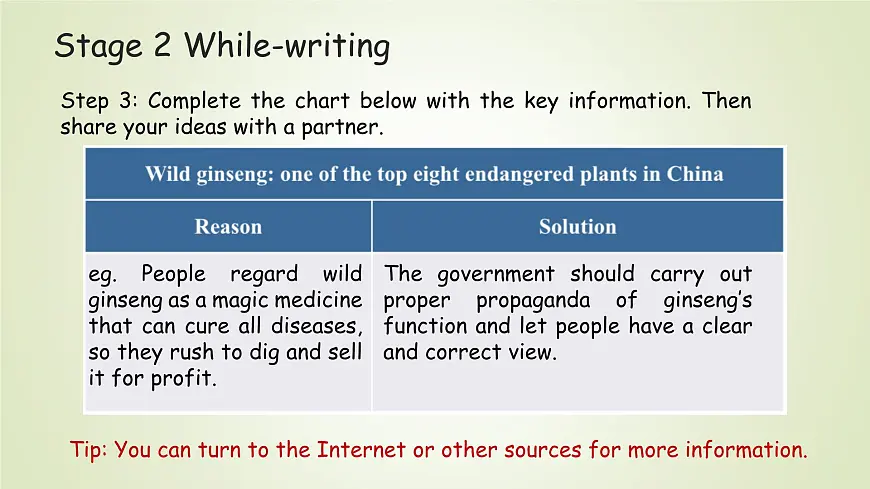 Unit 6 Surprising Plants Viewing,Speaking and Writing(课件) -2024-2025学年(重大版)(2019)英语必修 第一册第6页