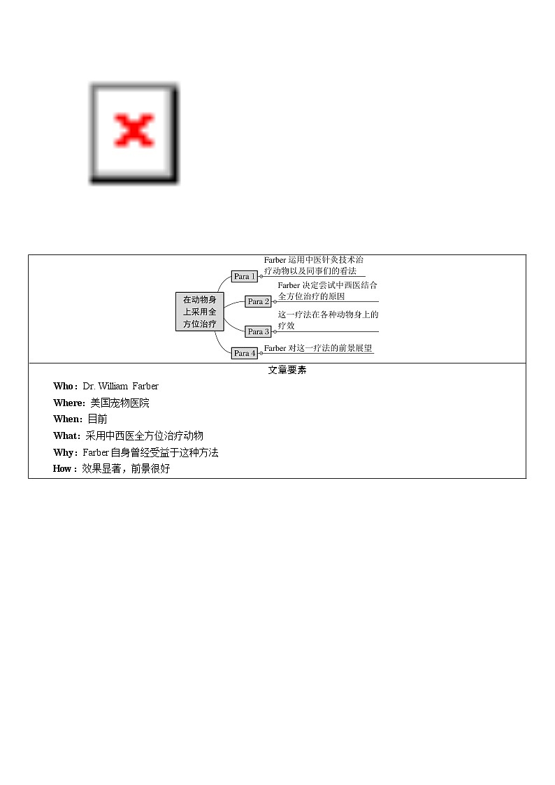 高考英语【一轮复习】讲义练习必修第一册 研真题•教考衔接第3页