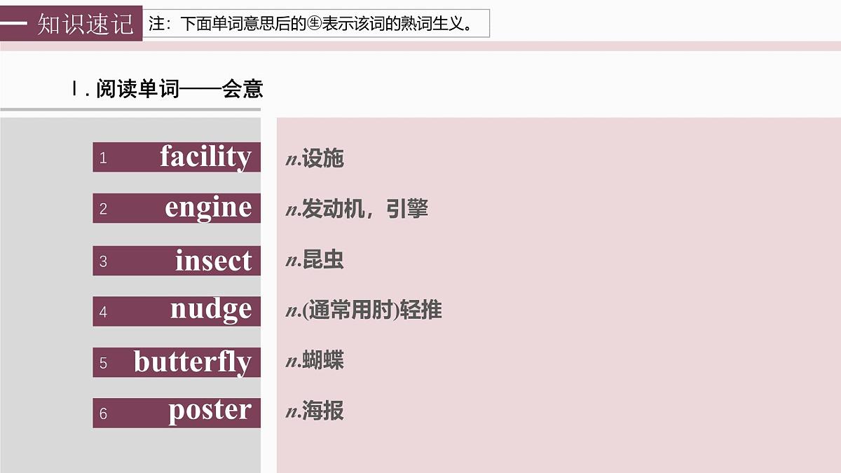 必修第一册 Unit 1 A new start第4页