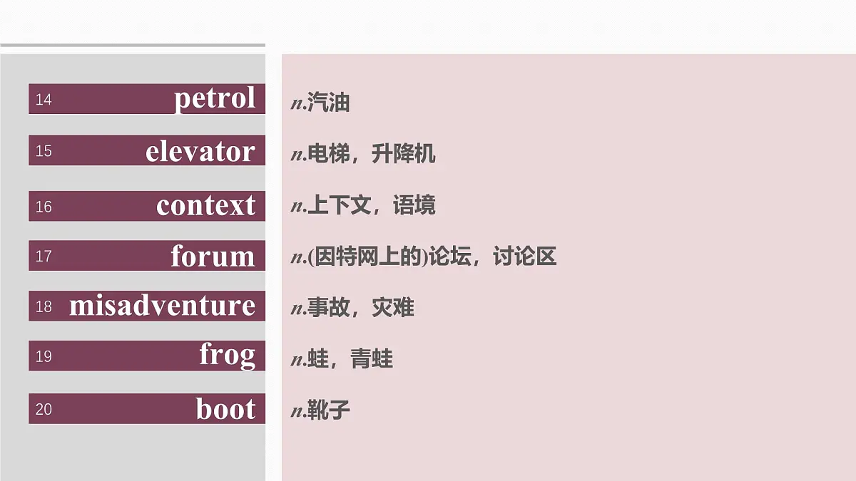 必修第一册 Unit 2 Exploring English第6页