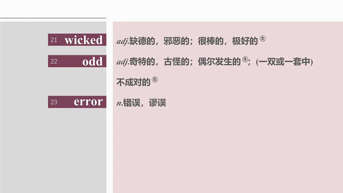 必修第一册 Unit 2 Exploring English第7页