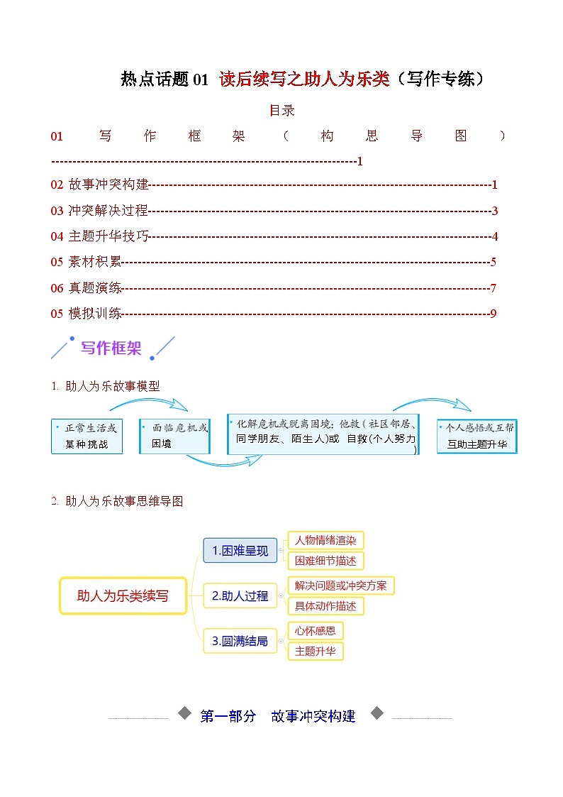 热点话题01 读后续写之助人为乐类(写作专练)-2026年英语高考专题复习(全国通用)第1页