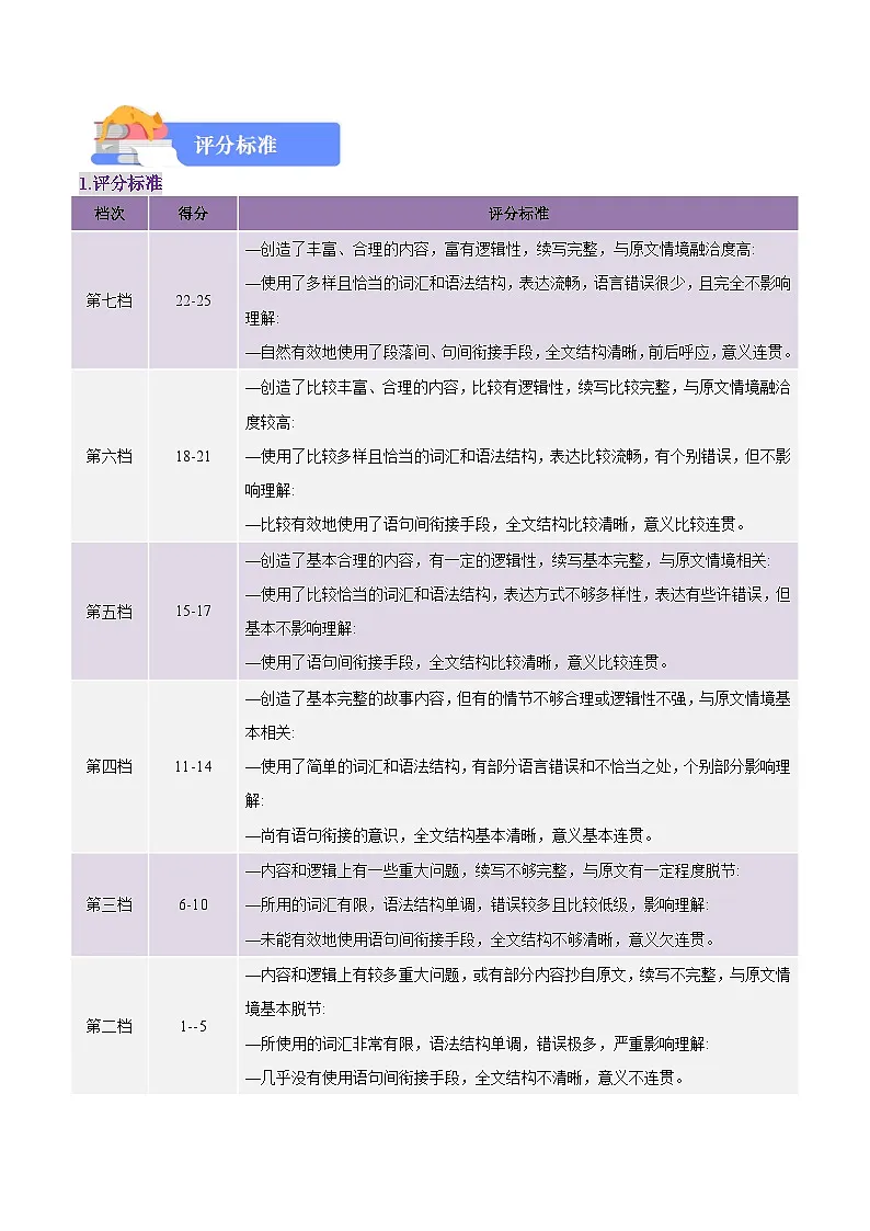 专题01 读后续写的命题特点及评分标准(写作专练) -2026年英语高考专题复习(全国通用)第3页