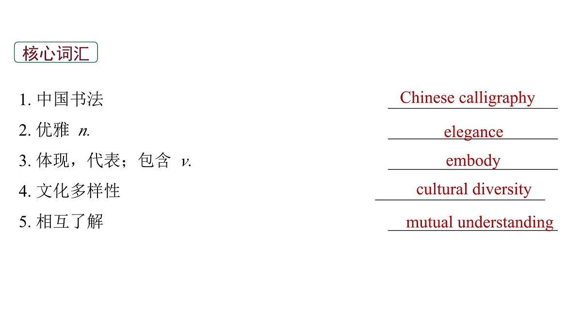 2026届高考英语一轮专题复习:高分写作应用文之传统文化视角 课件第6页