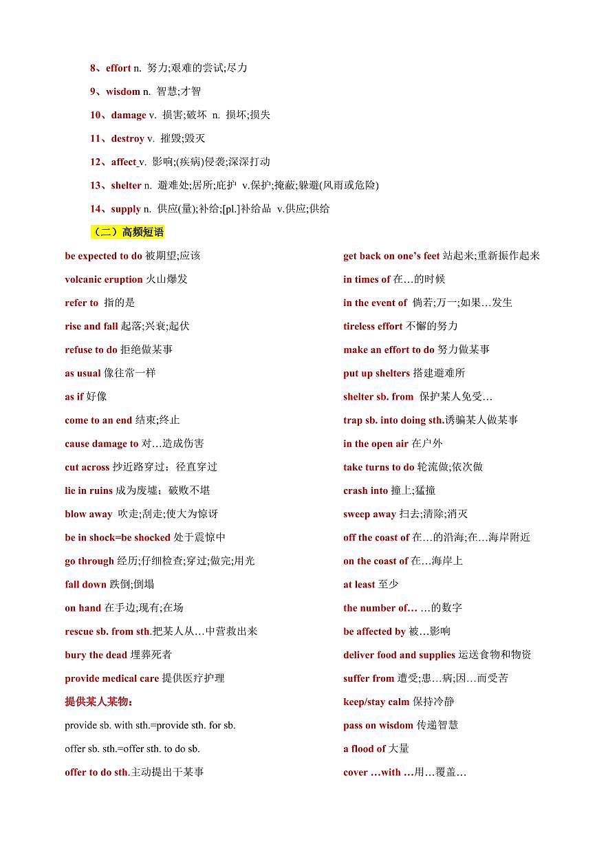 专题15 Unit4 Natural Disasters核心单词、短语、亮句精讲+名校新真题精练 - 原卷版第2页