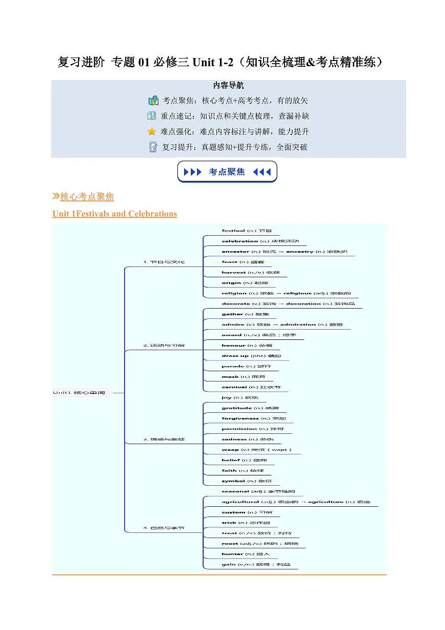 (复习进阶)专题01 必修三Unit 1-2 (知识全梳理&考点精准练)(解析版)第1页