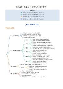 人教版版高二上册英语期末专项练习专题03 非谓语动词“破译密码”