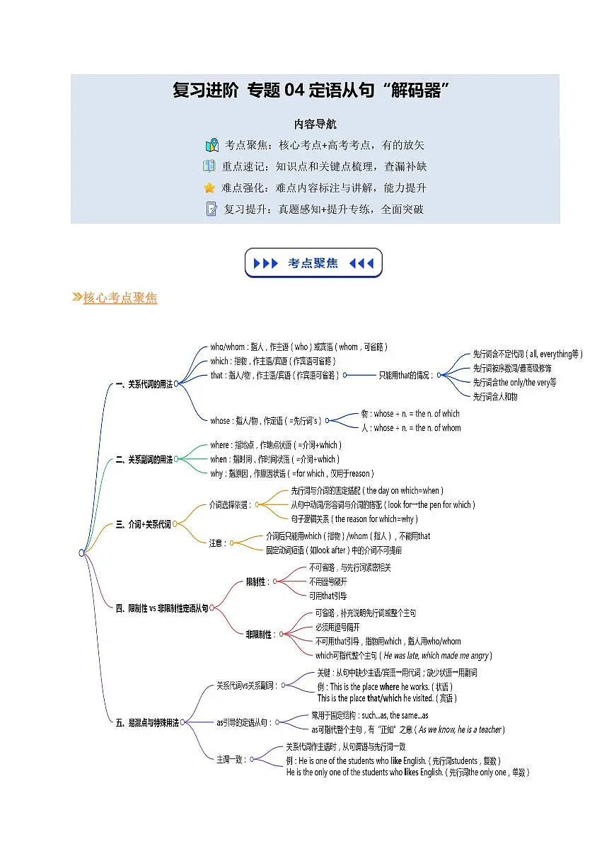 (复习进阶)专题04 定语从句“解码器”(原卷版)第1页