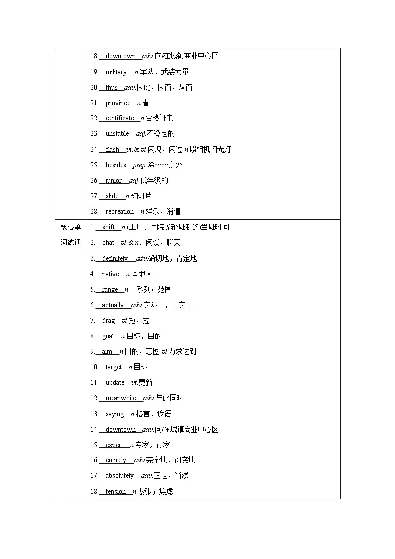 2026版高考英语一轮总复习必备知识训练题必修第一册Unit1LifeChoices北师大版第3页