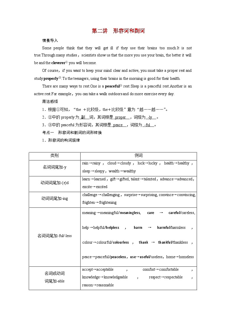 2026版高考英语一轮总复习专题突破训练题专题四需要变形的名词形容词和副词第二讲形容词和副词第1页