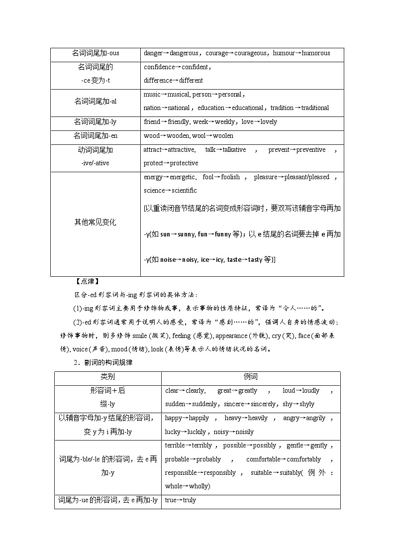 2026版高考英语一轮总复习专题突破训练题专题四需要变形的名词形容词和副词第二讲形容词和副词第2页