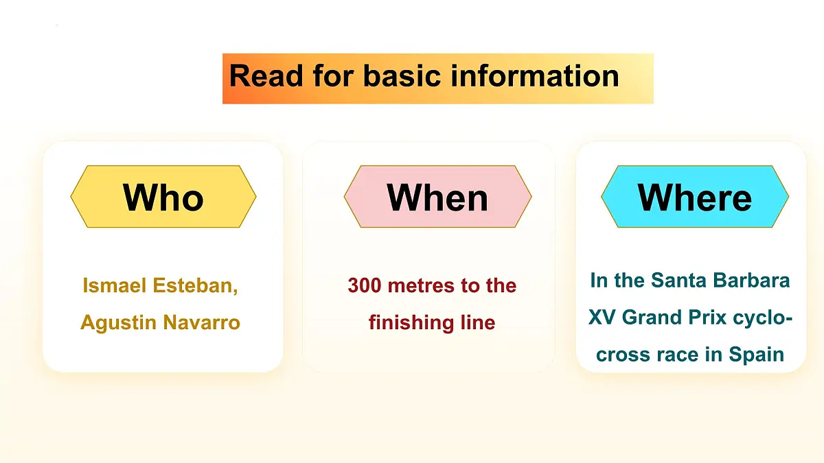 Unit 2 Period4 Writing Workshop&Viewing Workshop&Reading Club 1-2(教学课件)-2025-2026学年高中英语必修第一册(北师大版2019)第7页