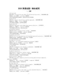 高中英语2025全国I卷合成词汇总（PDF版）