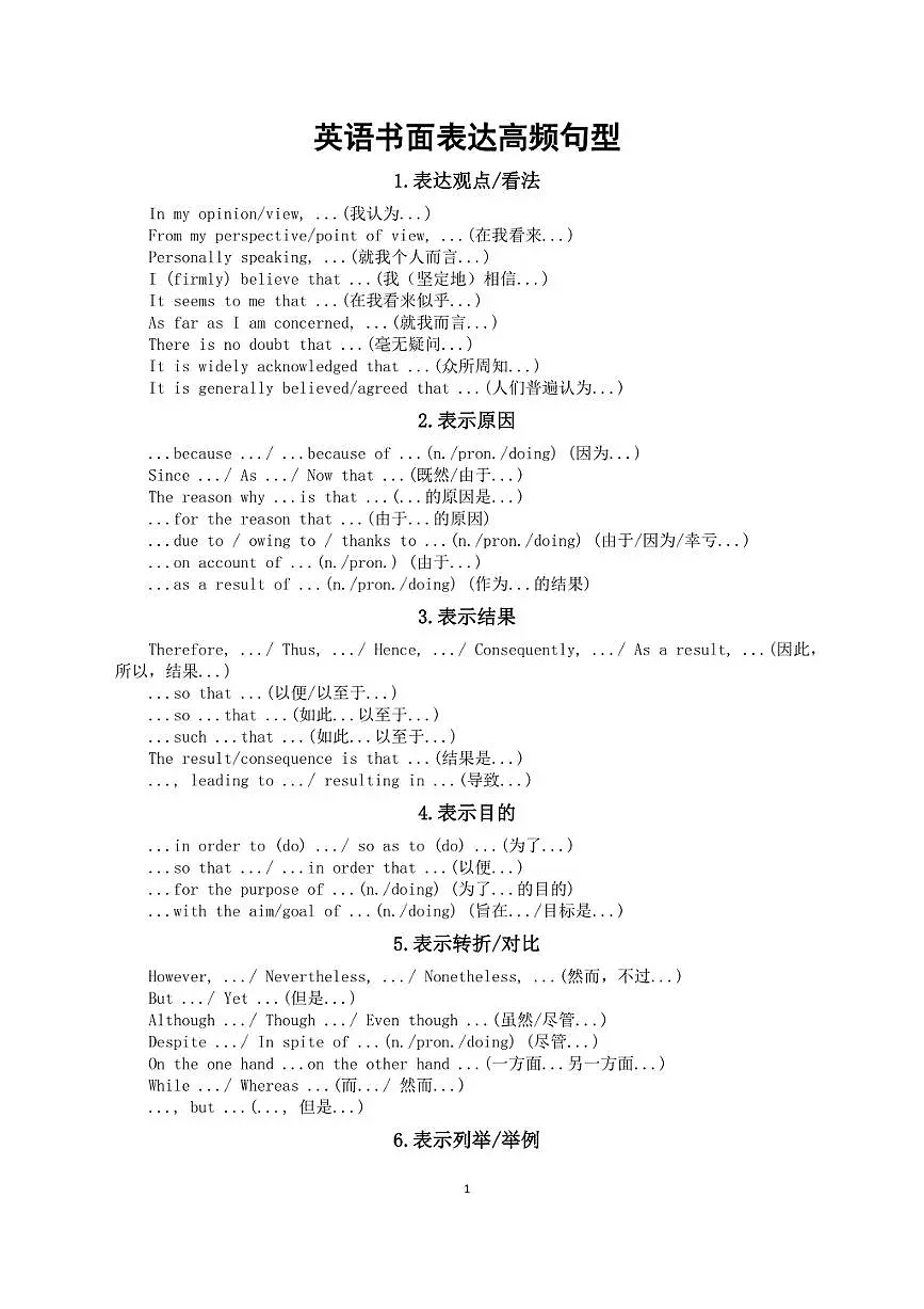 高中英语2026届高考书面表达高频句型(共11类)第1页