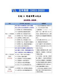 备战2026年高考英语精品试题汇编专题14阅读理解七选五Word版附解析
