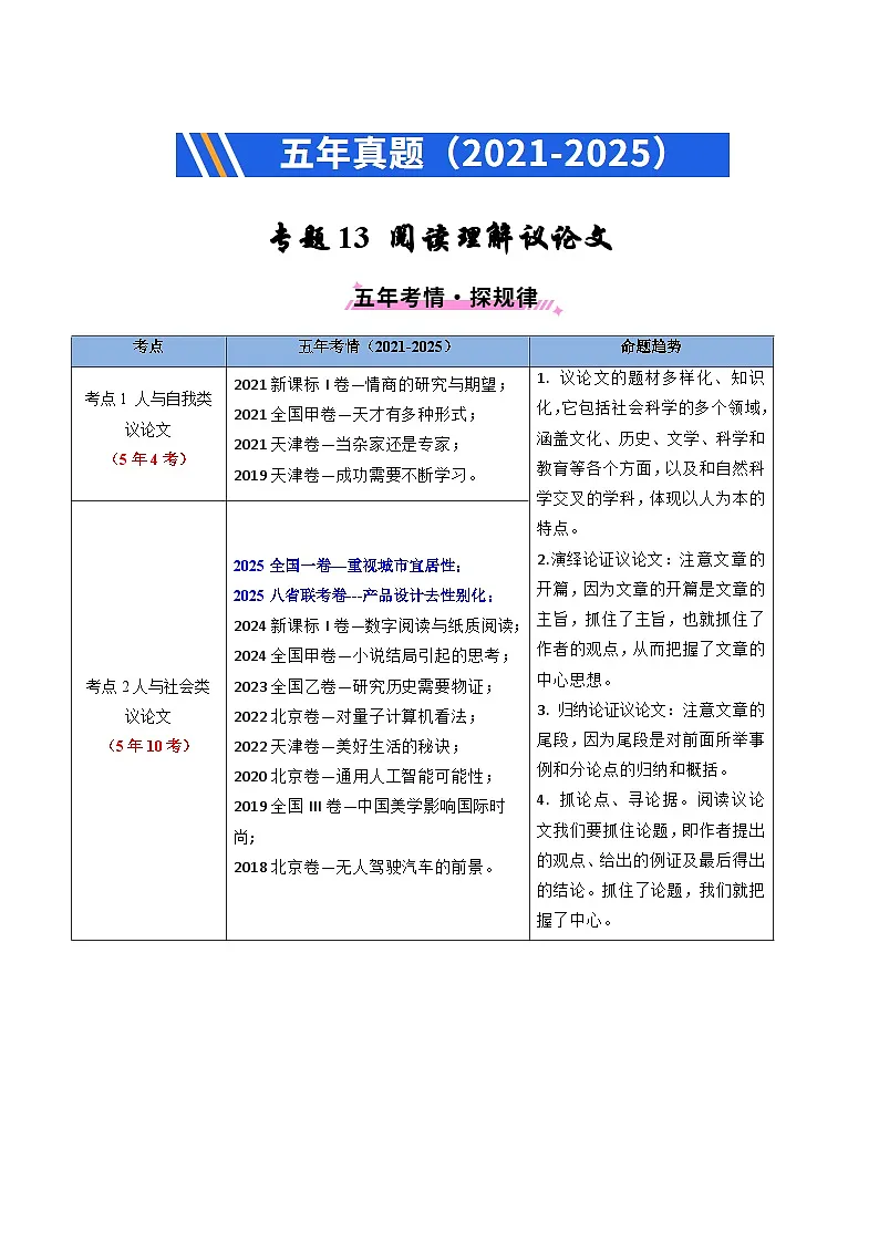 备战2026年高考精品试题汇编 英语 专题13 阅读理解议论文(原卷版)第1页