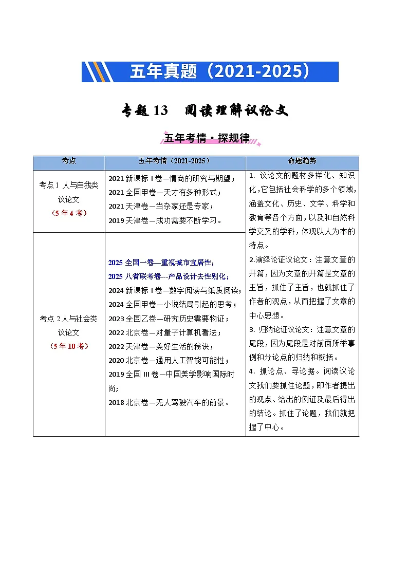 备战2026年高考精品试题汇编 英语 专题13 阅读理解议论文 Word版含解析第1页