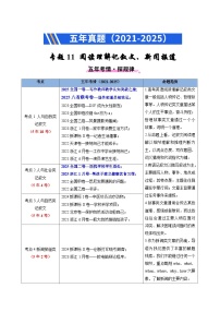 备战2026年高考英语精品试题汇编专题11阅读理解记叙文、新闻报道Word版附解析