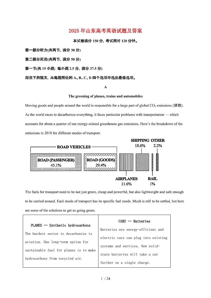 2025年山东普通高中学业水平选择性考试英语试卷【原卷+答案】第1页