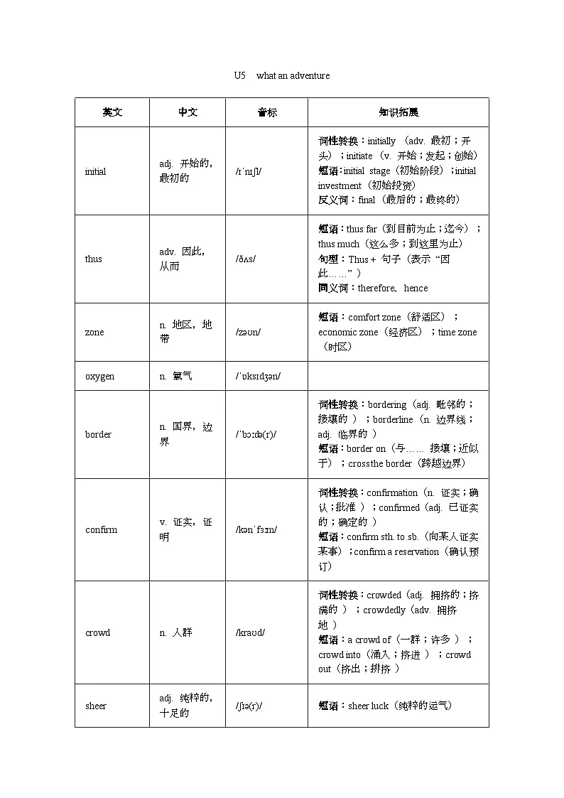 外研版高中英语选择性必修第一册Unit5 What an Adventure单元单词梳理讲义第1页