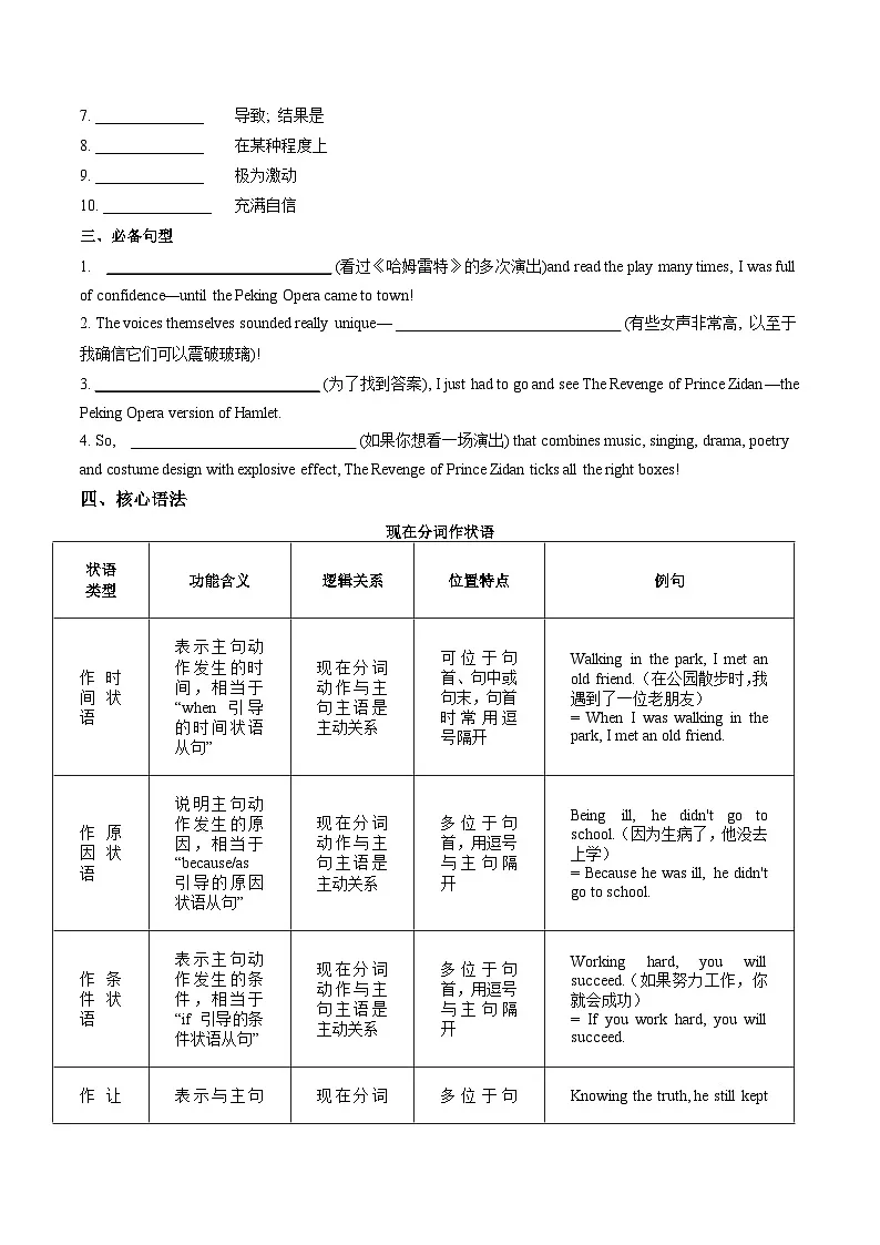 外研版高中英语必修第二册Unit 4 Stage and screen(单元核心知识梳理)(默写版)第2页