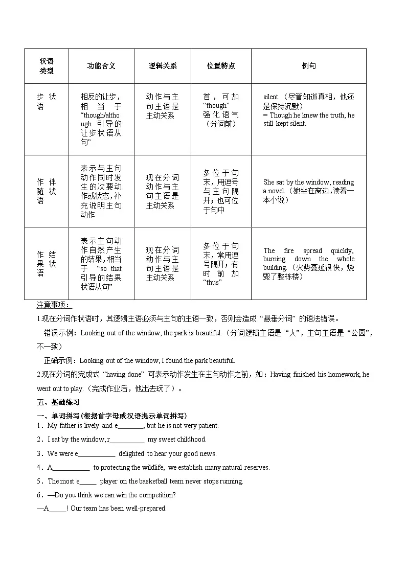 外研版高中英语必修第二册Unit 4 Stage and screen(单元核心知识梳理)(默写版)第3页