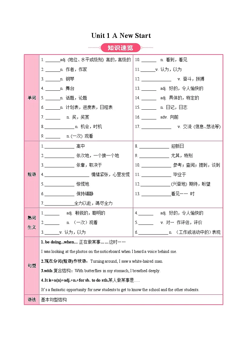外研版高中英语必修第一册Unit 1 A New Start(知识清单)(挖空版)第1页