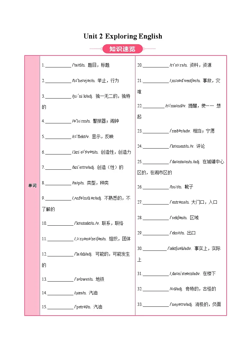 外研版高中英语必修第一册Unit 2 Exploring English(知识清单)(挖空版)第1页