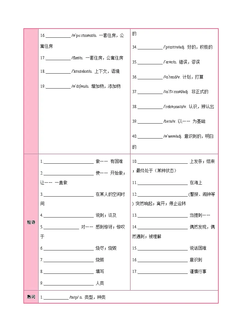 外研版高中英语必修第一册Unit 2 Exploring English(知识清单)(挖空版)第2页