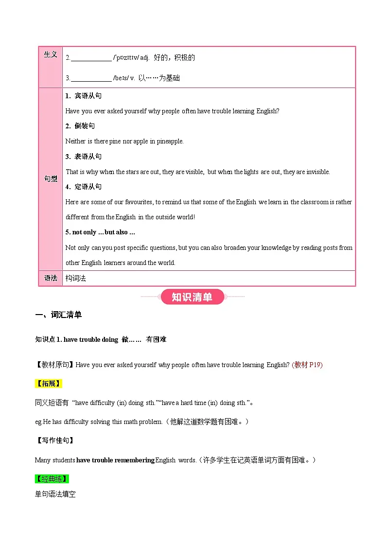 外研版高中英语必修第一册Unit 2 Exploring English(知识清单)(挖空版)第3页