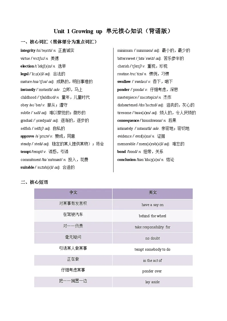 外研版高中英语选择性必修第二册Unit 1 Growing up(单元核心知识梳理)(背诵版)第1页