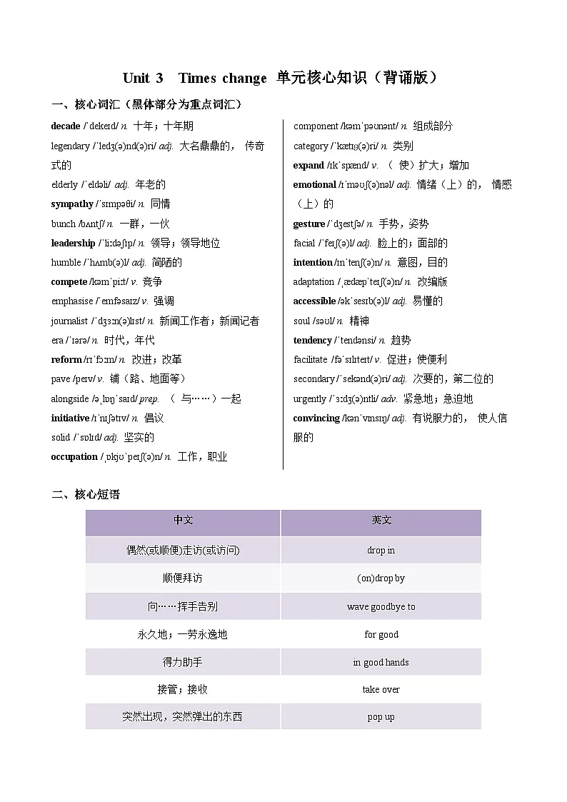 外研版高中英语选择性必修第二册Unit 3 Times change(单元核心知识梳理)(背诵版)第1页