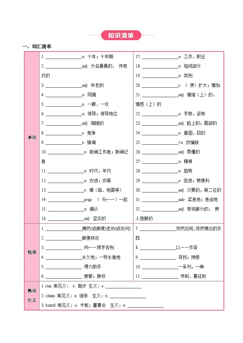 外研版高中英语选择性必修第二册Unit 3 Times change(知识清单)(挖空版)第2页