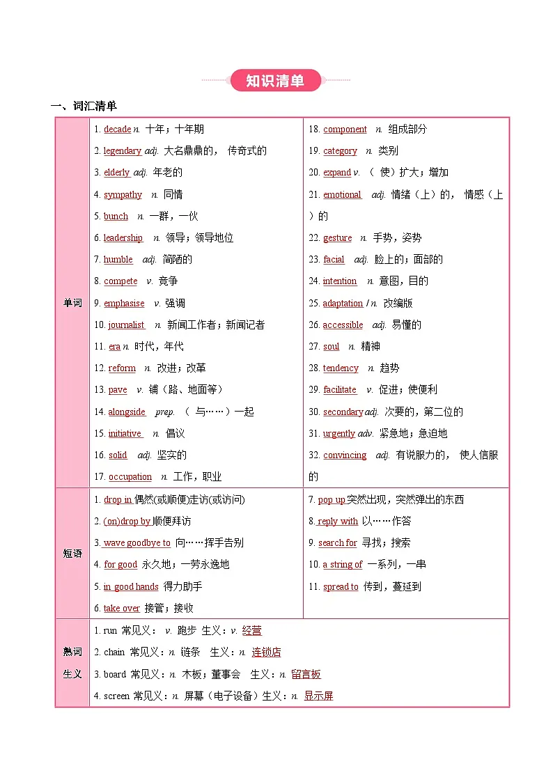 外研版高中英语选择性必修第二册Unit 3 Times change(知识清单)(答案版)第2页
