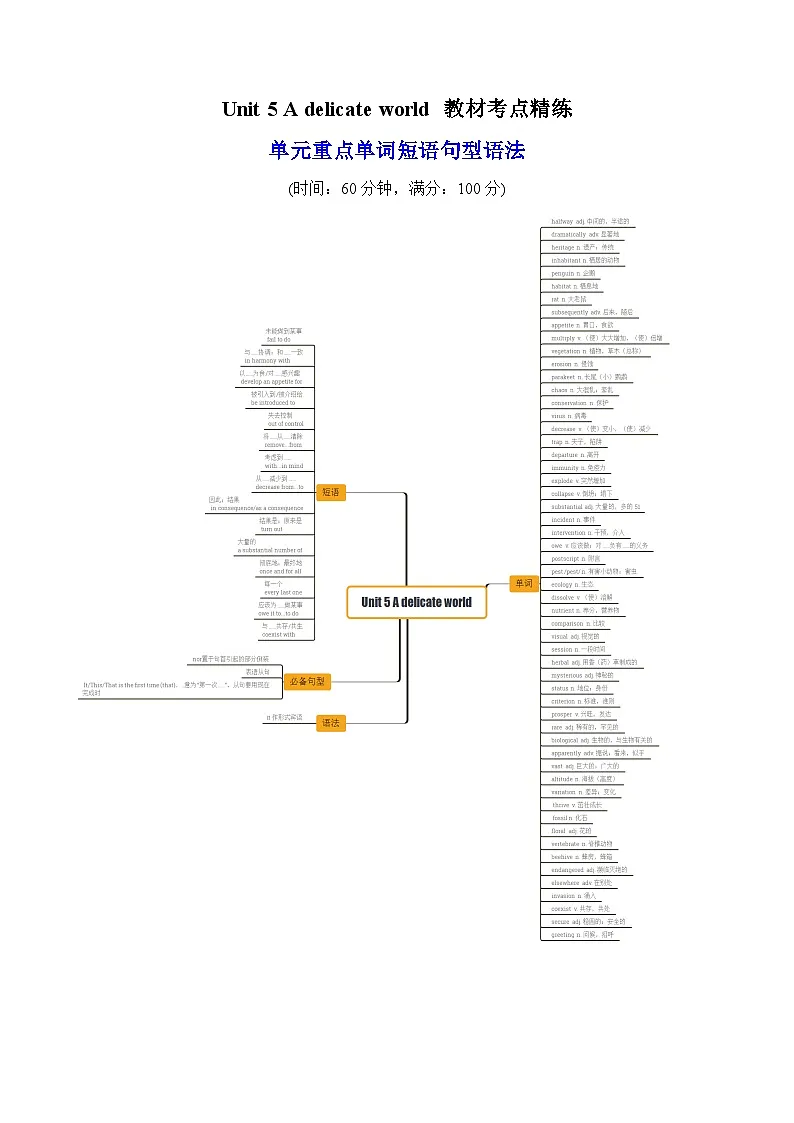 外研版高中英语选择性必修第二册 Unit 5 A delicate world 单词短语句型语法(教材考点精练)(学生版)第1页