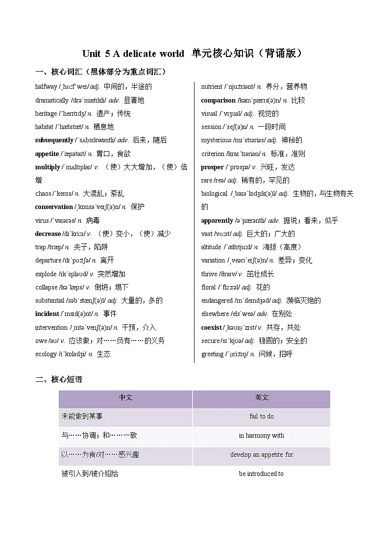 外研版高中英语选择性必修第二册Unit 5 A delicate world(单元核心知识梳理)(背诵版)第1页