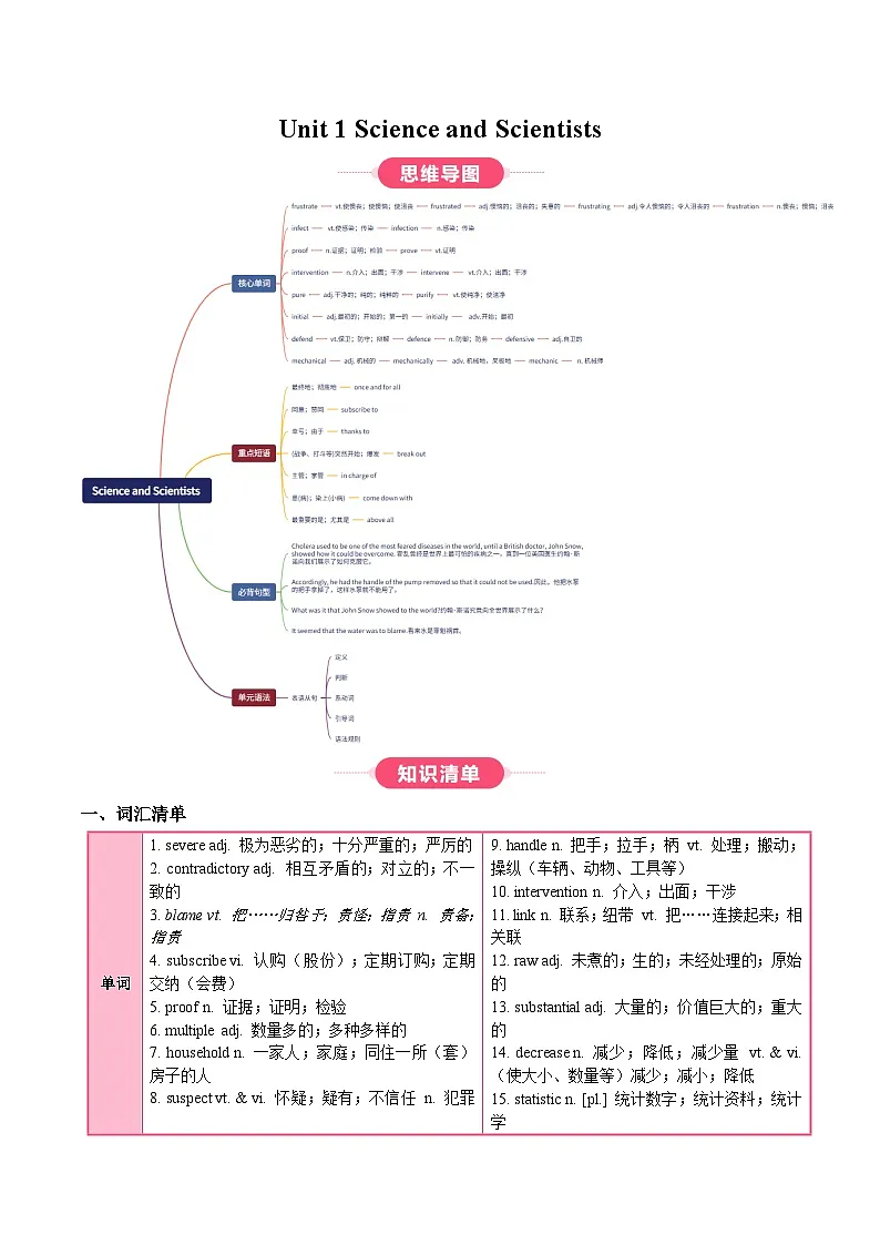 人教版高中英语选择性必修二Unit 1 Science and Scientists (知识清单)(答案版)第1页