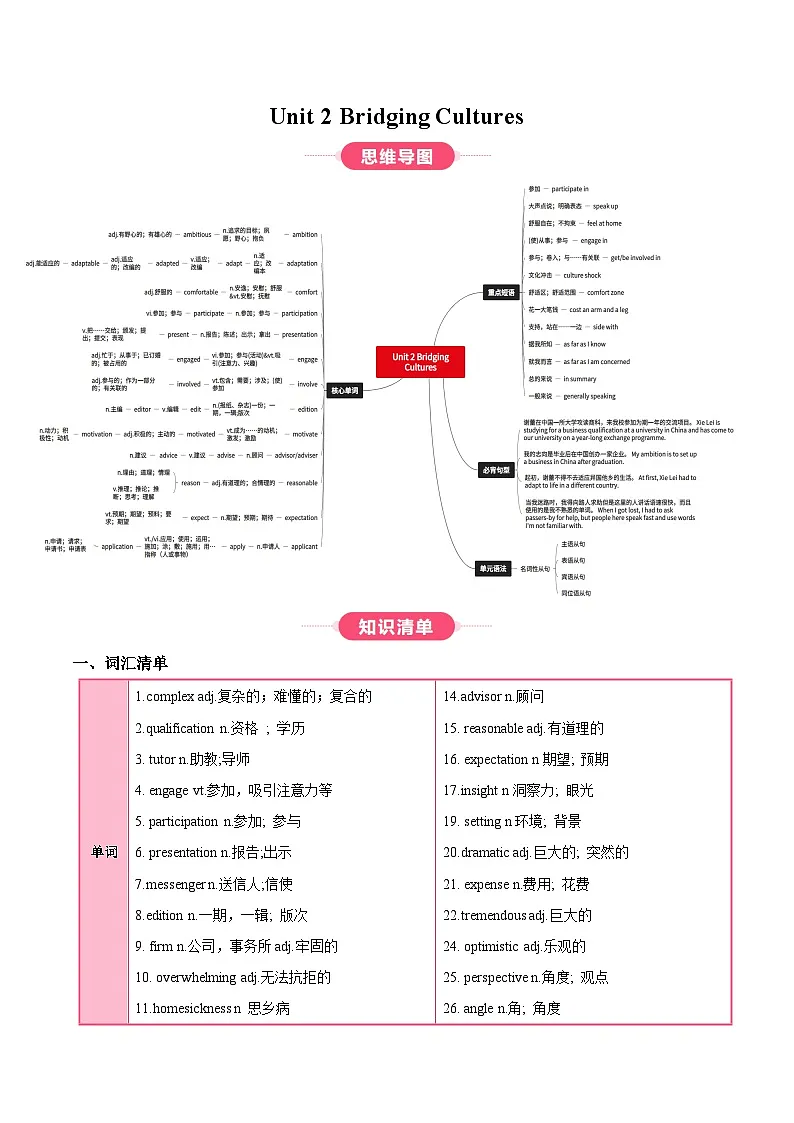 人教版高中英语选择性必修二Unit 2 Bridging Cultures (知识清单)(答案版)第1页