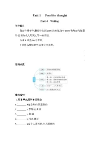 英语必修 第二册Unit 1 Food for thought精品课后测评